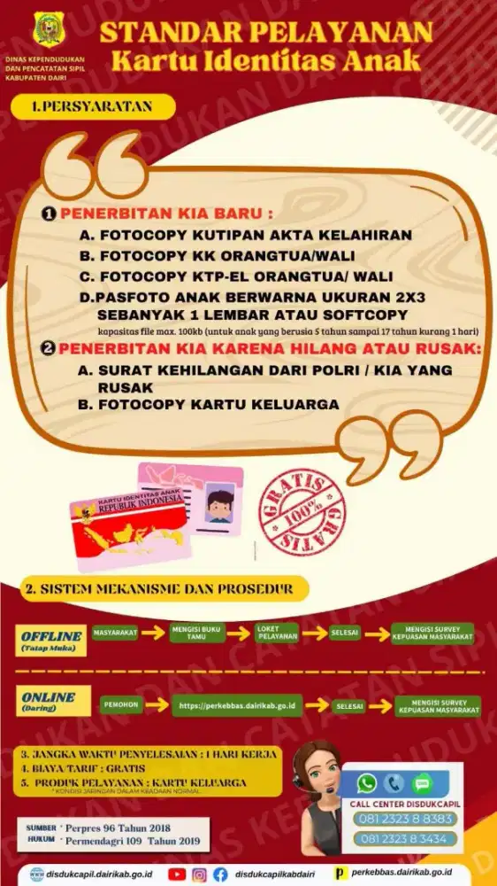 Biro jasa dokumen nikah