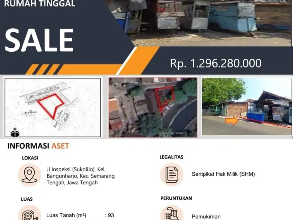 Dijual Tanah, Bangunan, & Rumah Tinggal di Pusat Kota Semarang