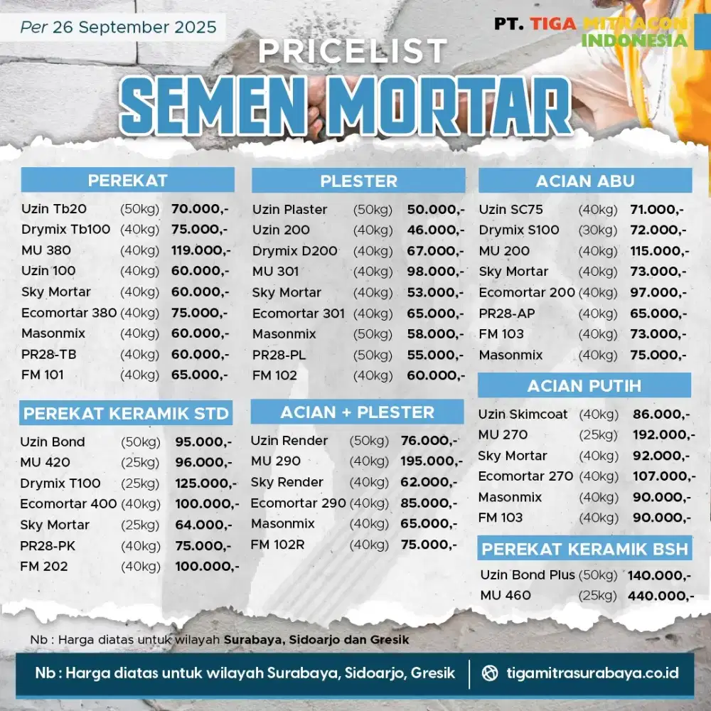 Harga Perekat Bata Ringan (semen mortar) Terbaru