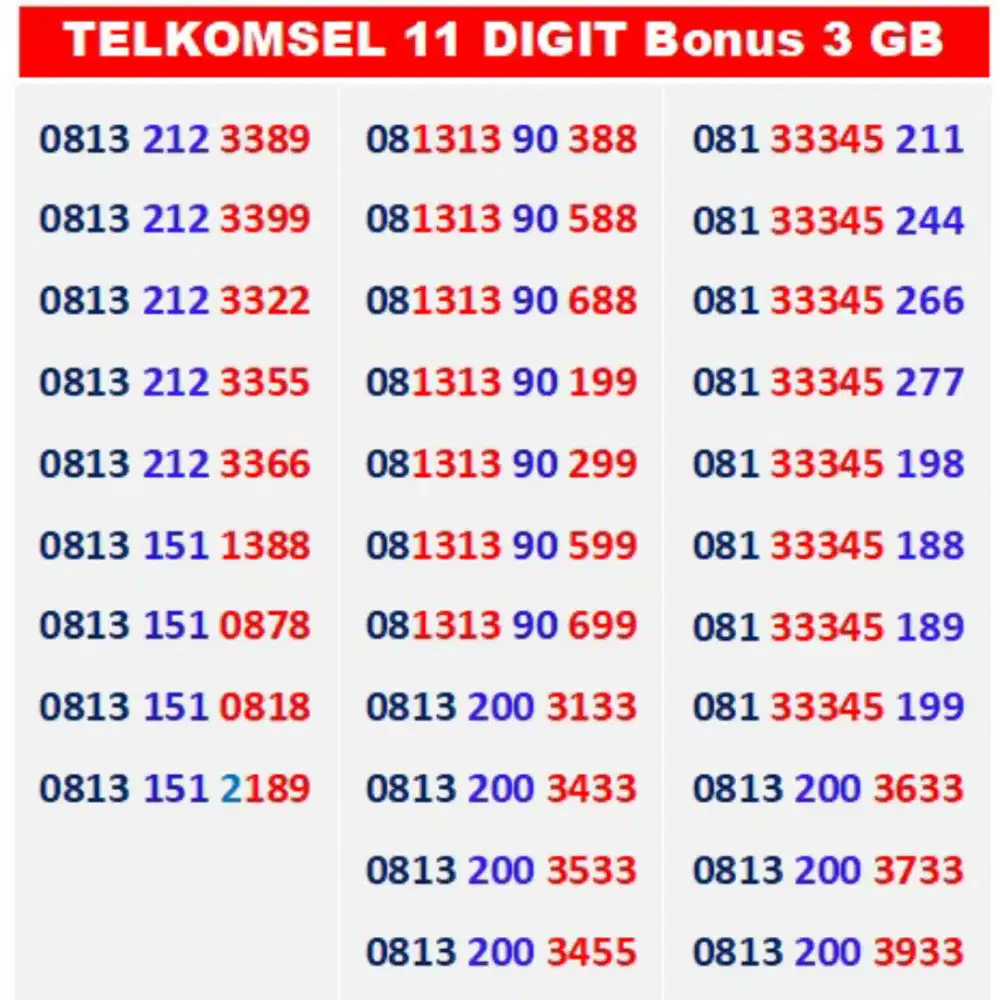 Telkomsel 11 DIGIT rapi