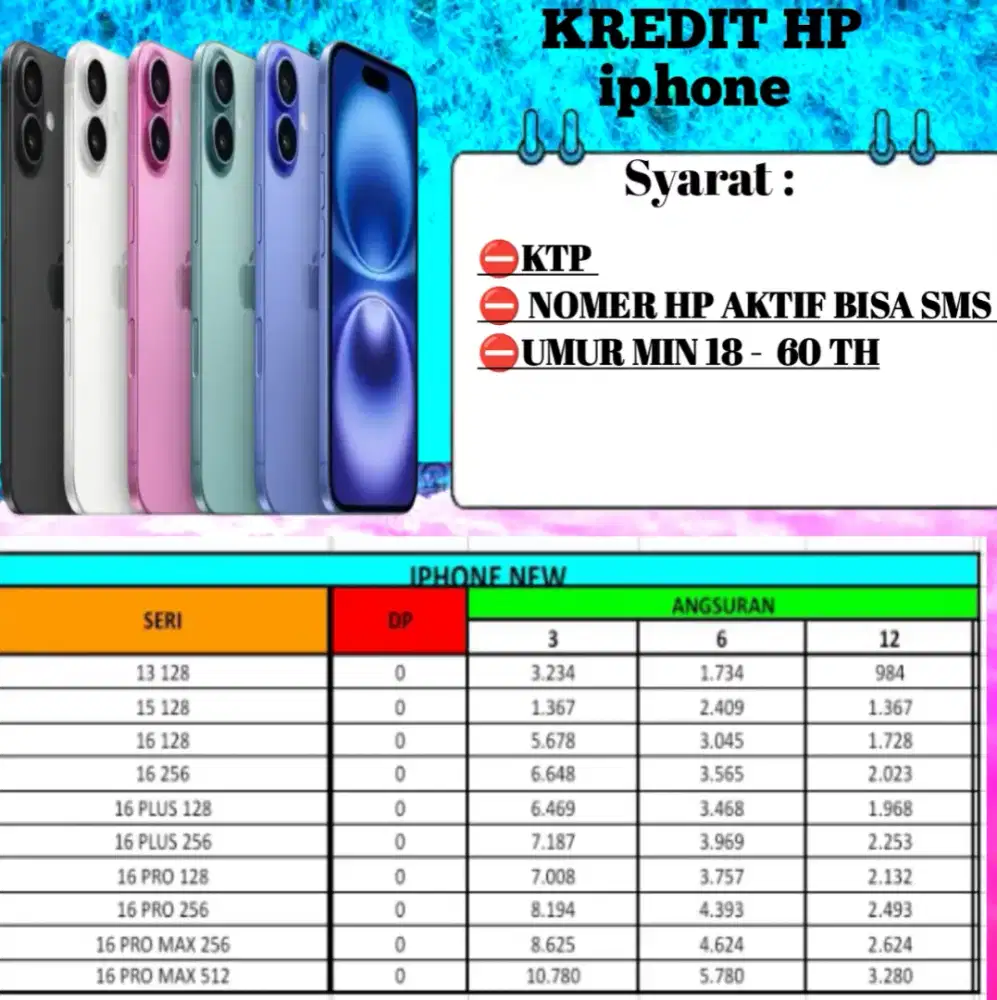 Kredit iPhone mudah