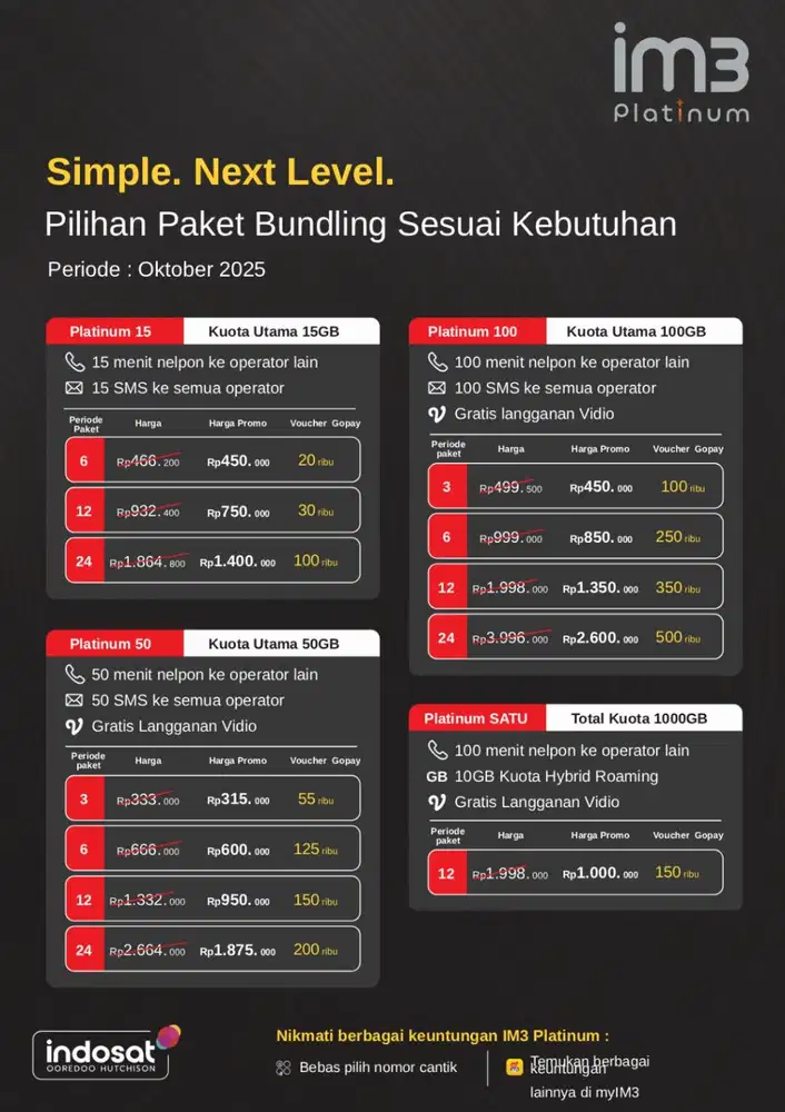 IM3 PLATINUM / CUSTOM NOMOR CANTIK / KUOTA JANGKA PANJANG