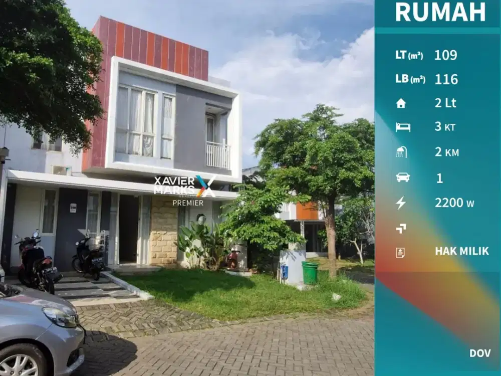 Dijual Rumah 2 Lantai Modern Minimalis di Green Orchid Malang