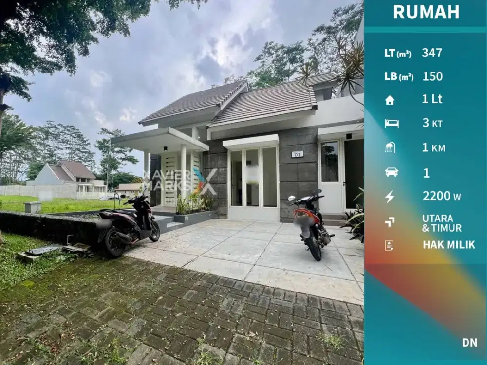 Dijual Rumah Araya Malang, Hook Kawasan Eksklusif