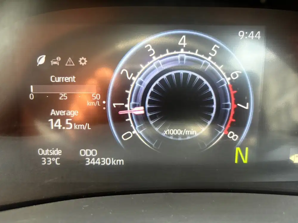 Daihatsu Rocky 2022 Bensin
