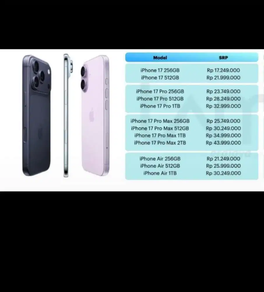 Kredit iPhone syarat KTP
