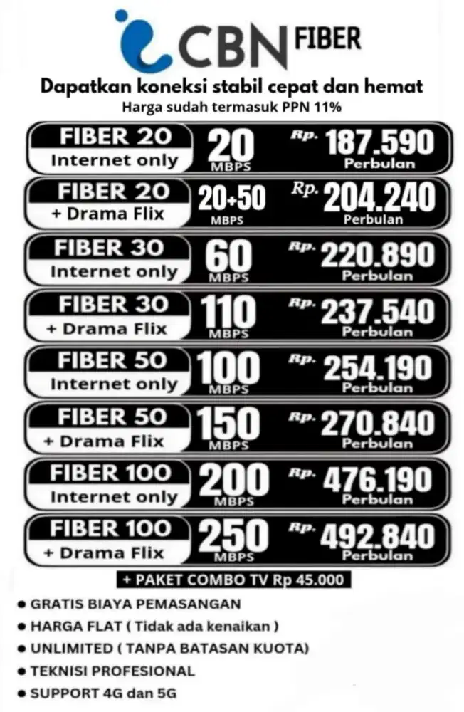 CBN INTERNET WIFI MURAH DAN STABIL