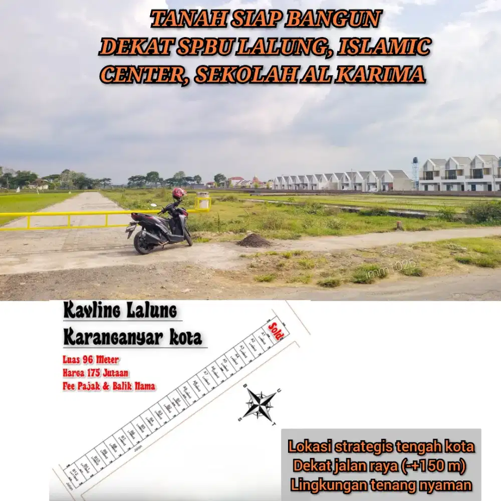 Tanah Karanganyar Kota