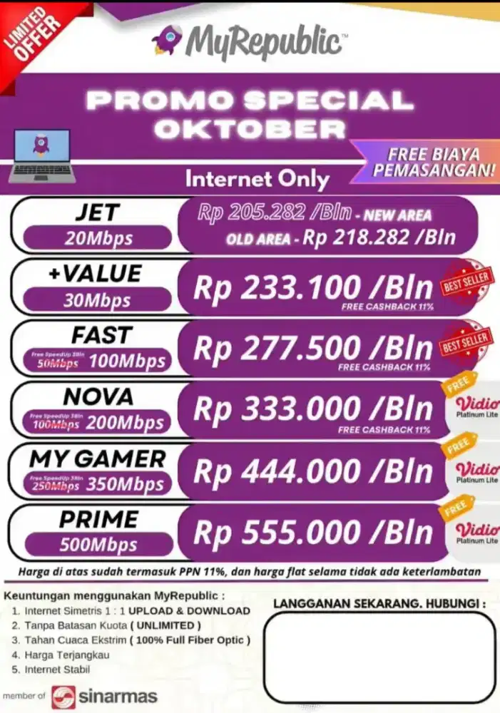 Pasang Wifi Murah Jawa Timur