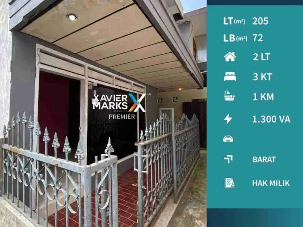 h066 Rumah Bangunan Klasik Hanya Hitung Tanah Saja Di Kepanjen Malang