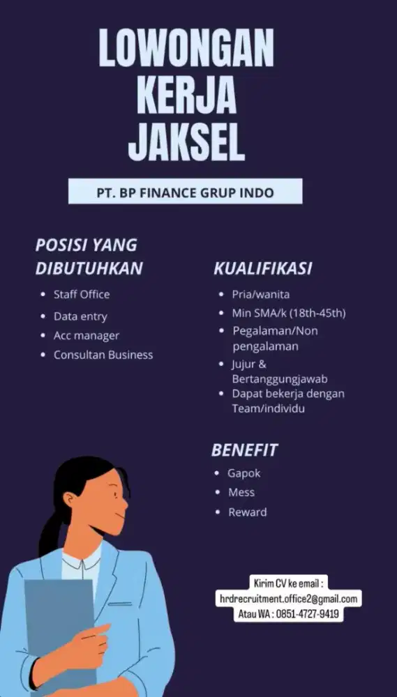 Loker staf admin