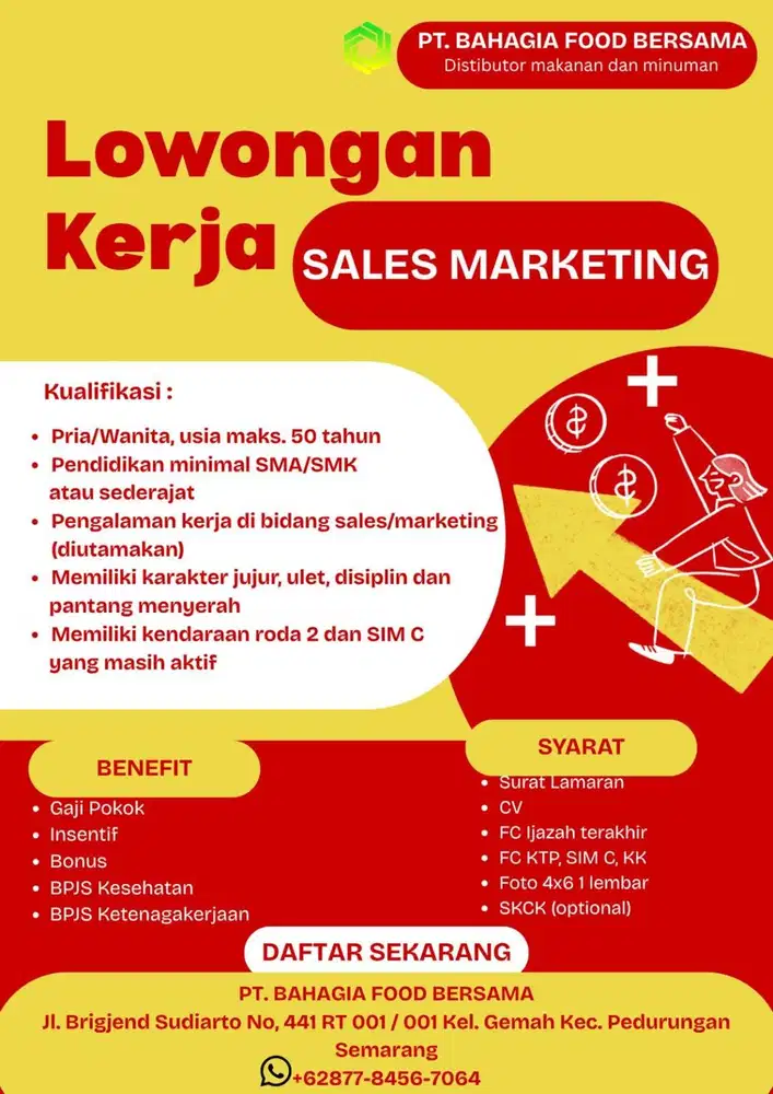 Sales Marketing Jujur,Ulet,Disiplin,Pantang menyerah Produk minuman