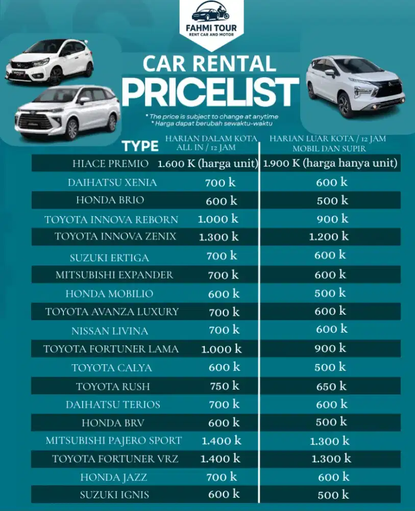 Sewa Mobil Jabodetabek