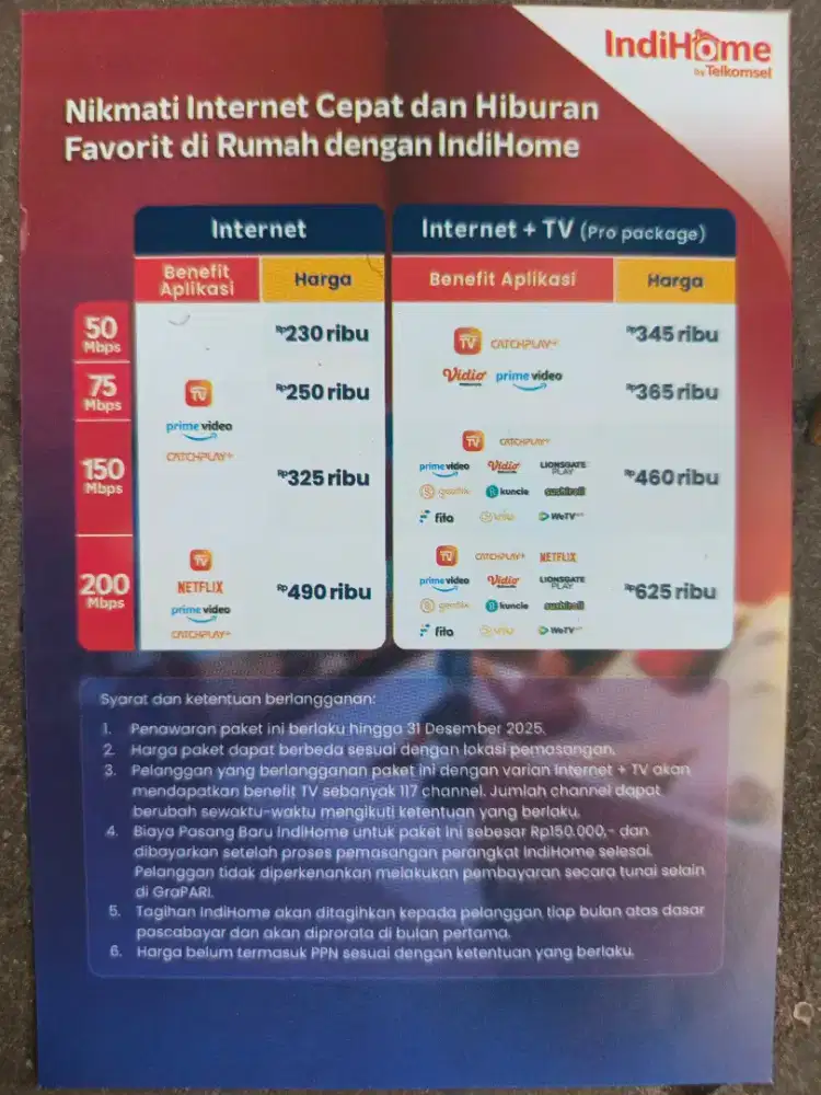 Pasang baru wifi indihome