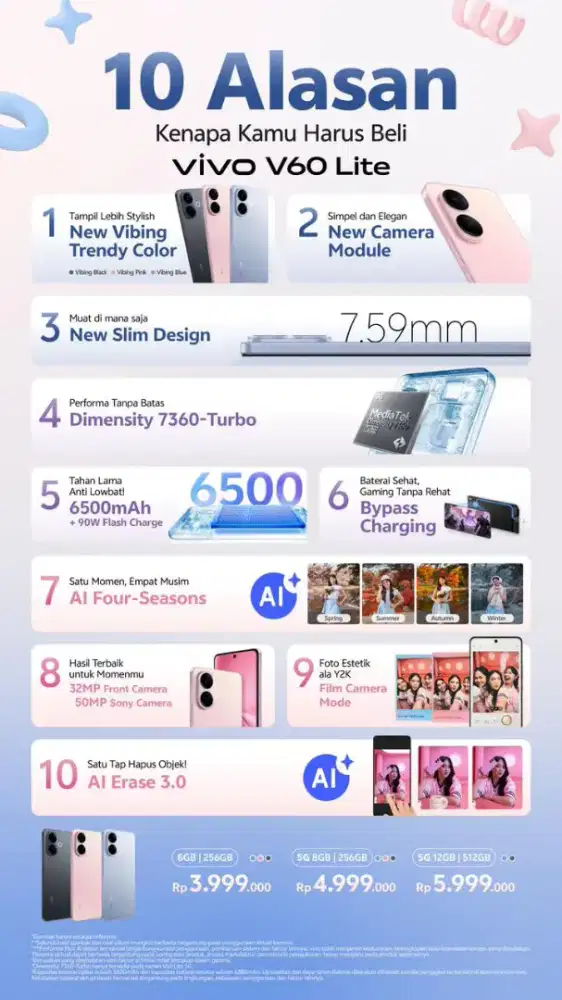 ALL SERIES VIVO