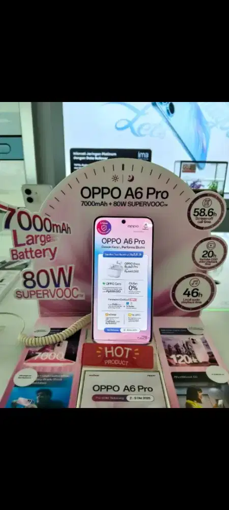 Kredit Oppo A6 pro