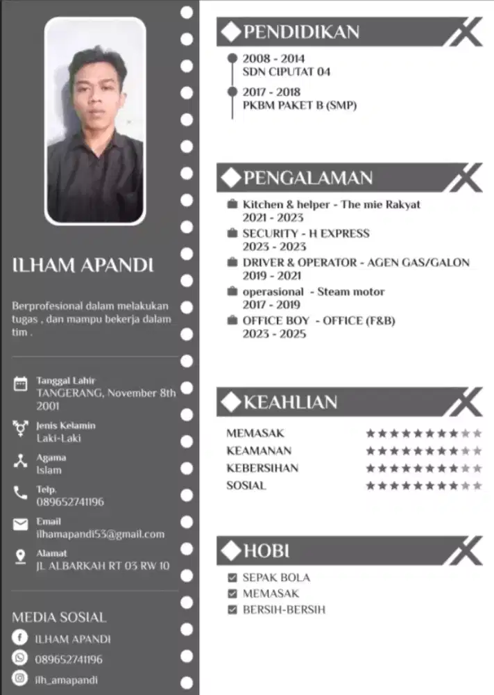 Sedang mencari Pekerjaan