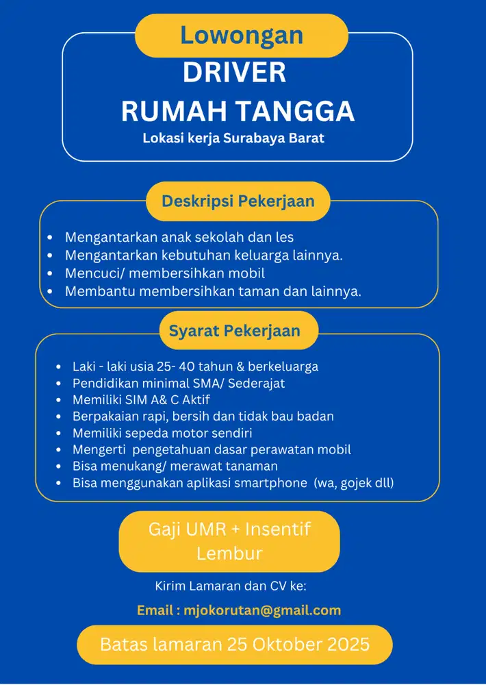 Lowongan Driver Rumah Tangga