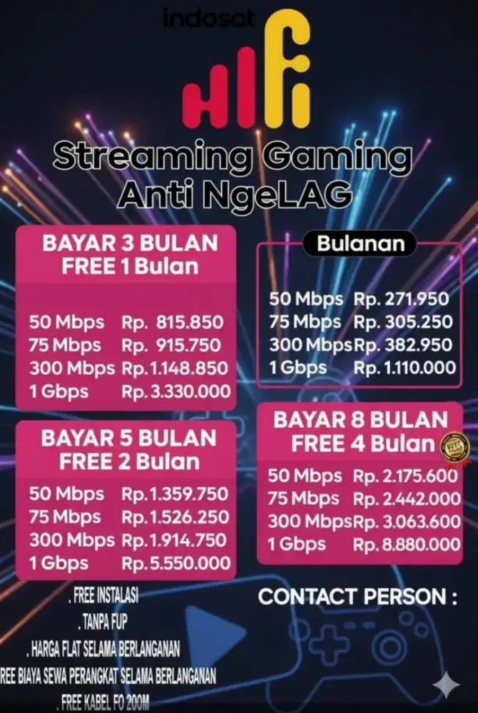 PEMASANGAN WIFI INDOSAT HIFI