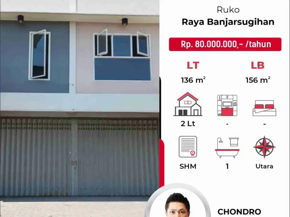 disewakan ruko 2 lantai hadap jalan raya di Manukan kulon di tandes