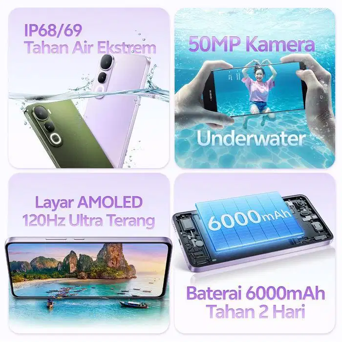 PROMO SPESIAL VIVO Y400  PAKAI HOME CREDIT DENGAN BUNGA 0%