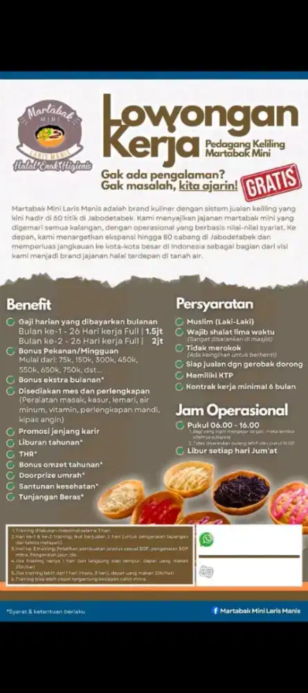 Loker Jualan keliling