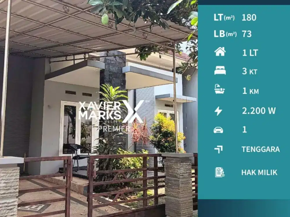 Rumah SHM dekat Suhat Tengah Kota Malang di Permata Jingga