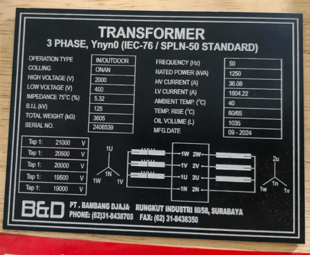 Name plate panel