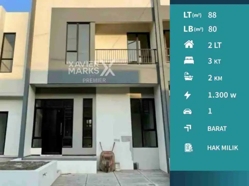 Dijual Rumah Modern Minimalis Baru Gress di Pandanwangi, Sulfat Malang