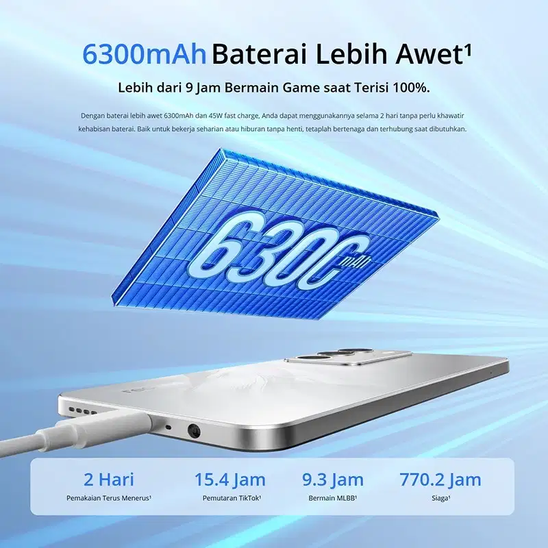 Handphone realme C71 4/128GB Full set