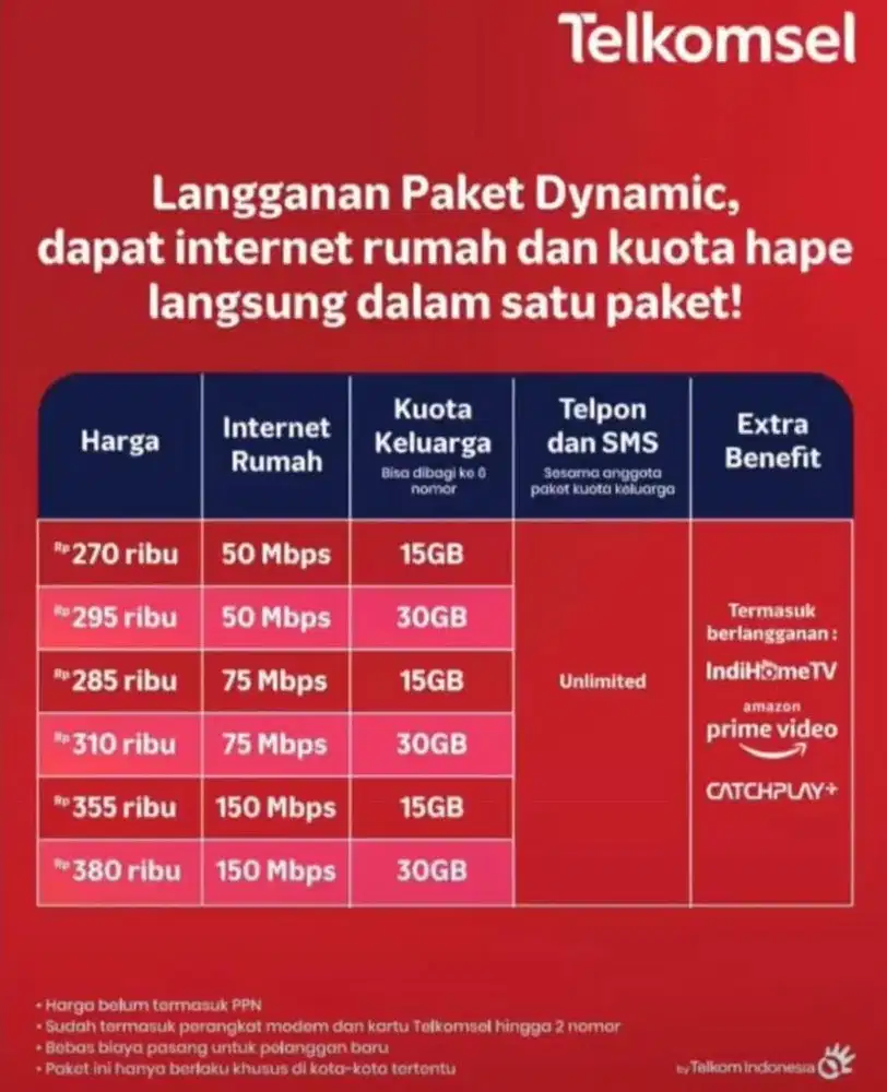 JASA PASANG LAYANAN WIFI INDIHOME TERCEPAT DAN TERMURAH