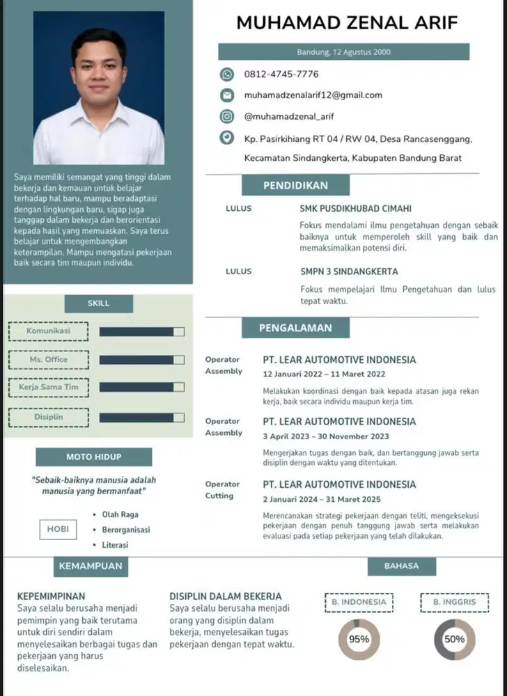 Mencari pekerjaan