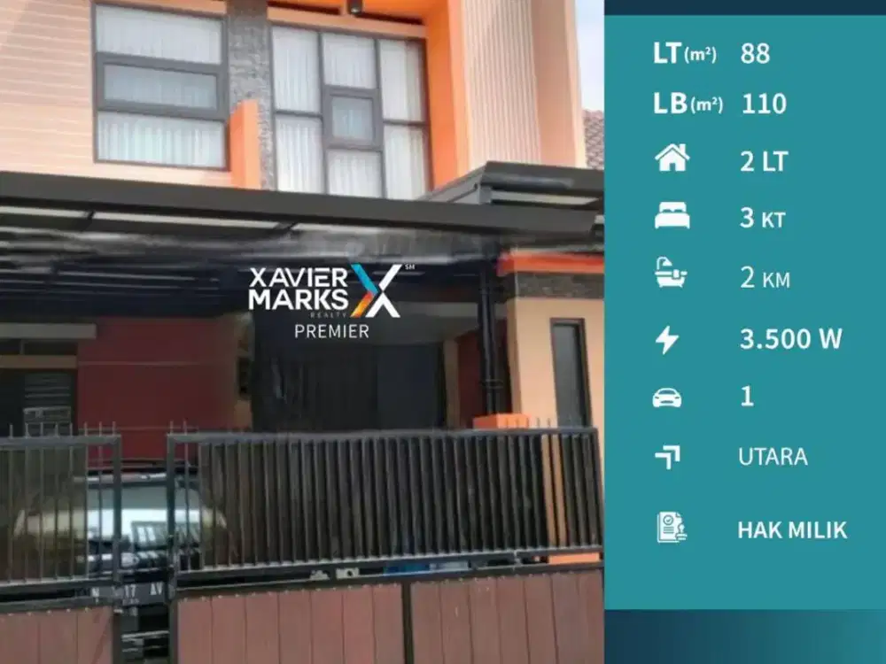 Super Murah Dijual Rumah Terawat di Pandanwangi Sulfat Kota Malang