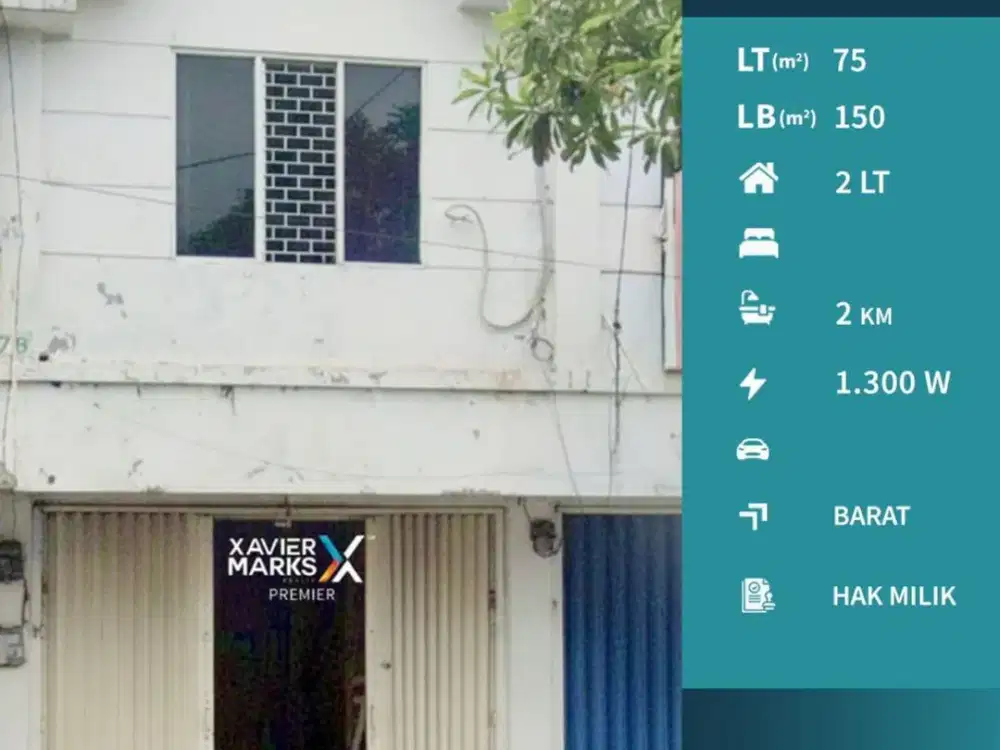 Disewakan Ruko Potensial di Galunggung Tengah Malang Cocok Untuk Usaha