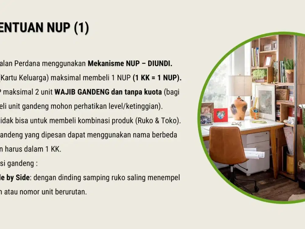Start 700 jutaan Potensi Tinggi! Kios Terbaru Berlokasi Paling ramai di Ruko Maggiore