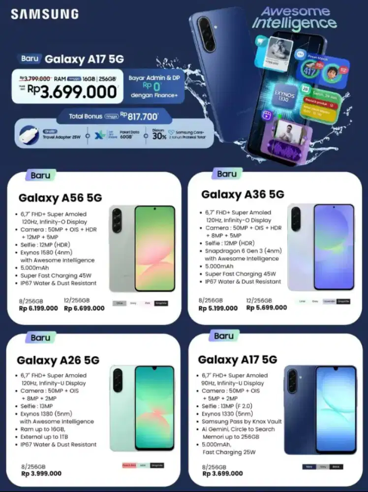 Samsung galaxy A07 / A17 series new