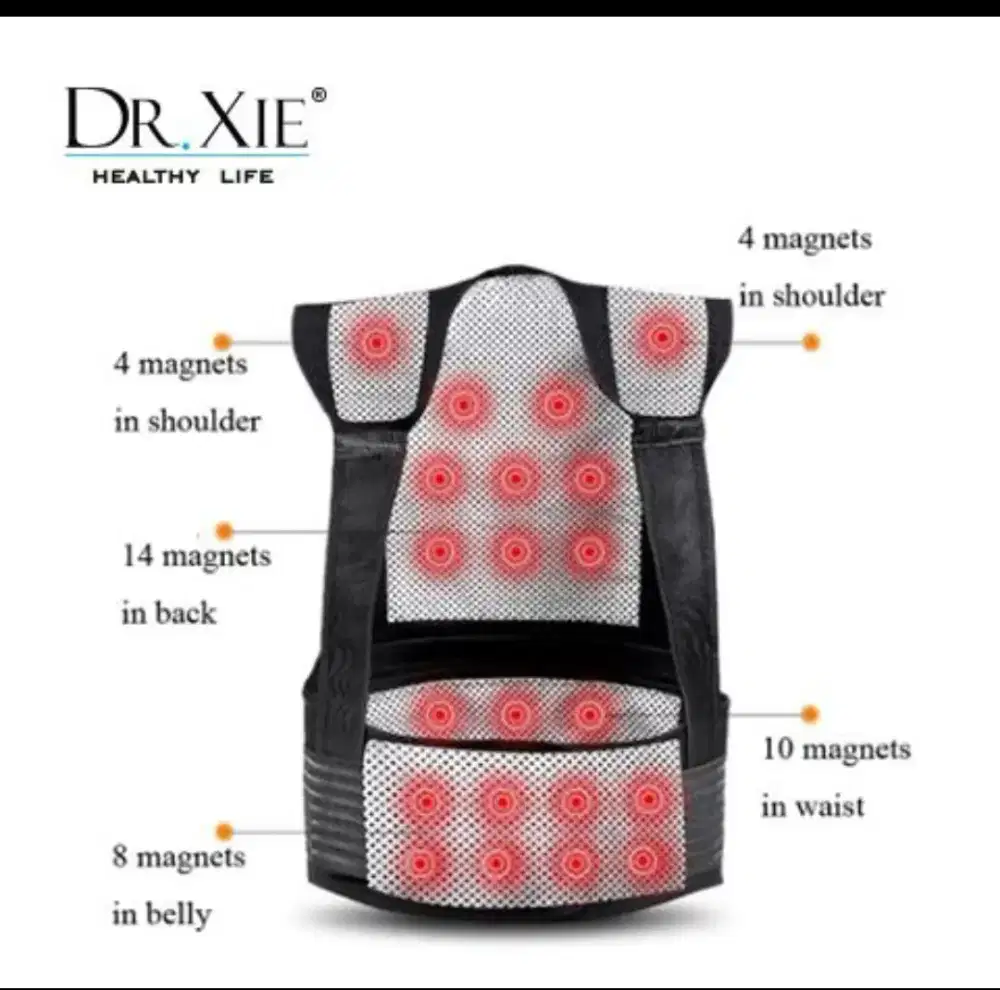 Sabuk Kesehatan Dr. Xie