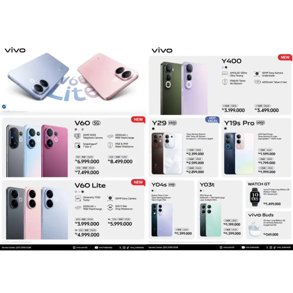 CASH DAN CICILAN VIVO