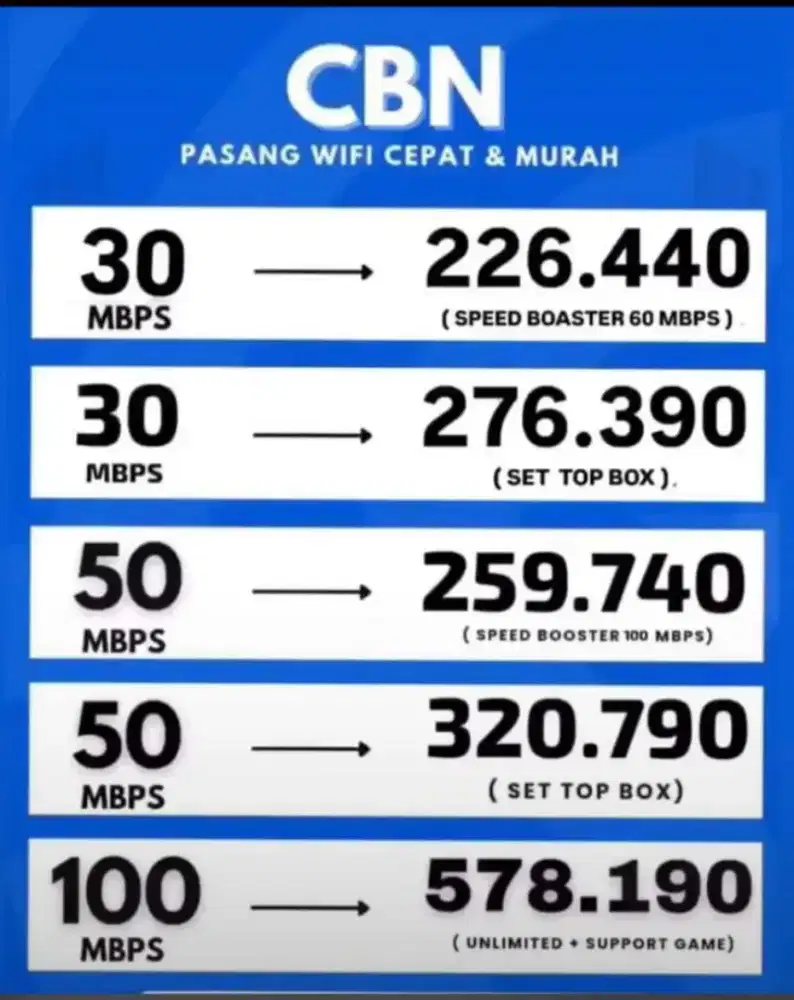 Jasa Pemasangan Wifi CBN FIBERSTAR Wifi 60Mbps Masang Wifi Pasang Wifi