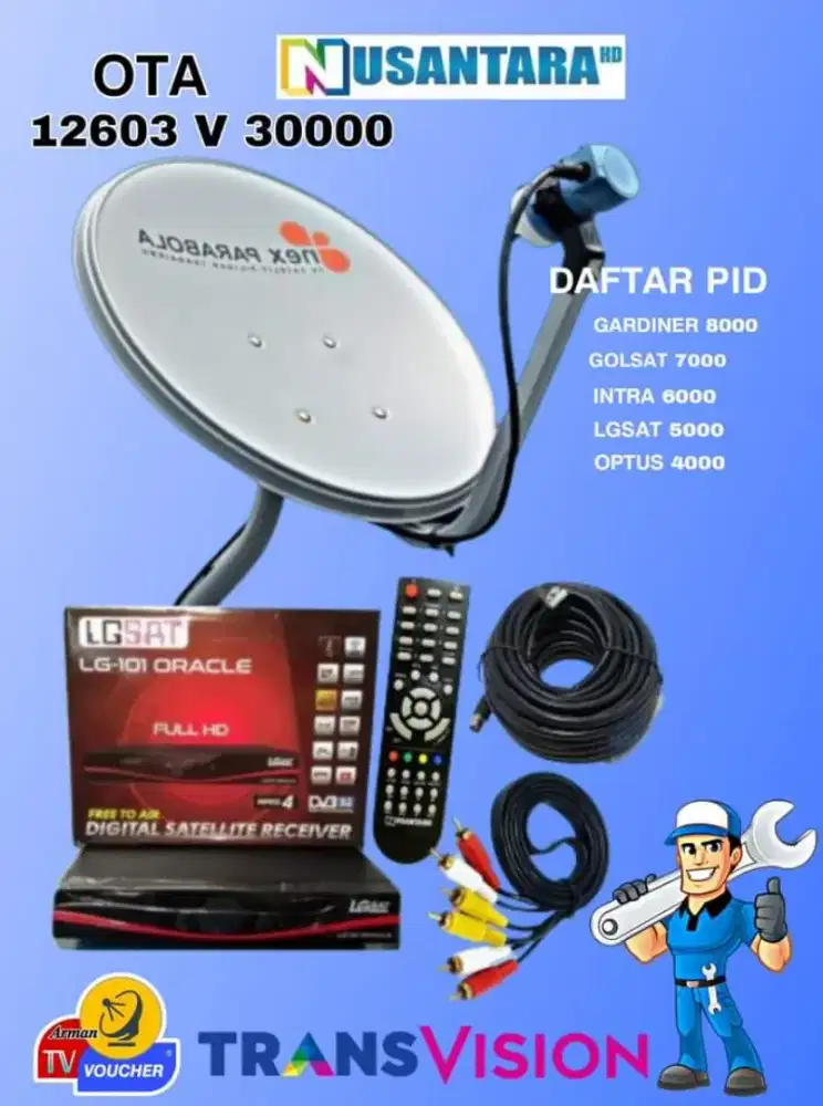 Pasang servis parabola mini