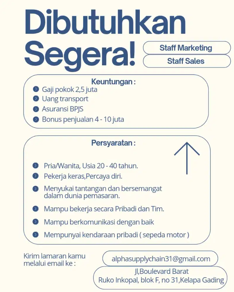 Dibutuhkan sales/marketing