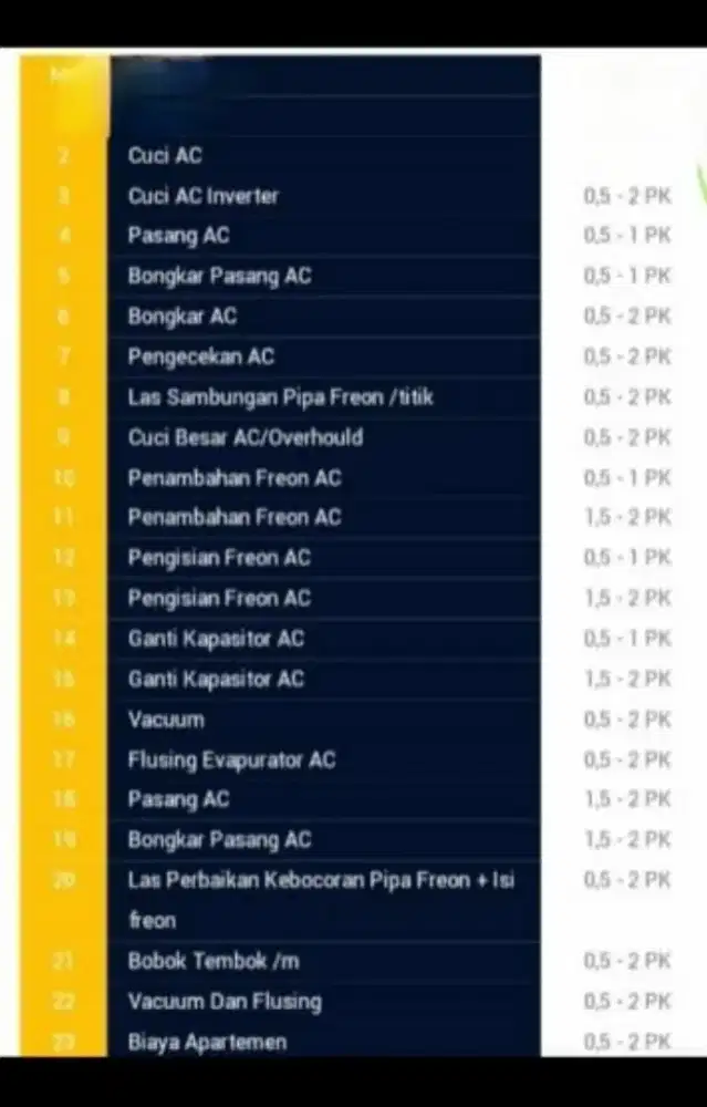 Service AC/Perawatan