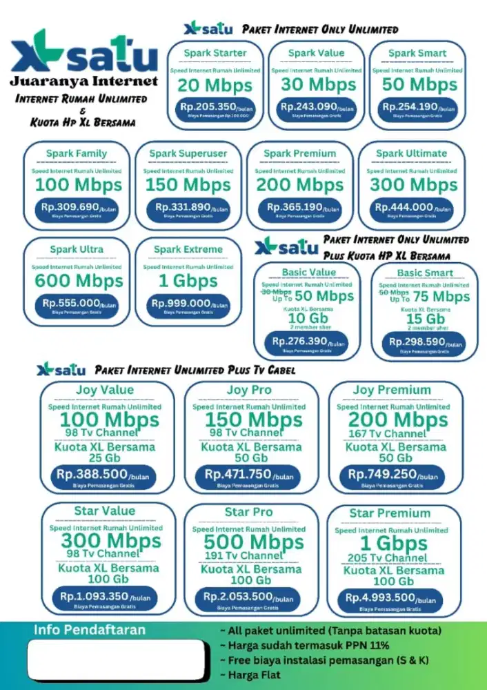 wifi xl home unlimited