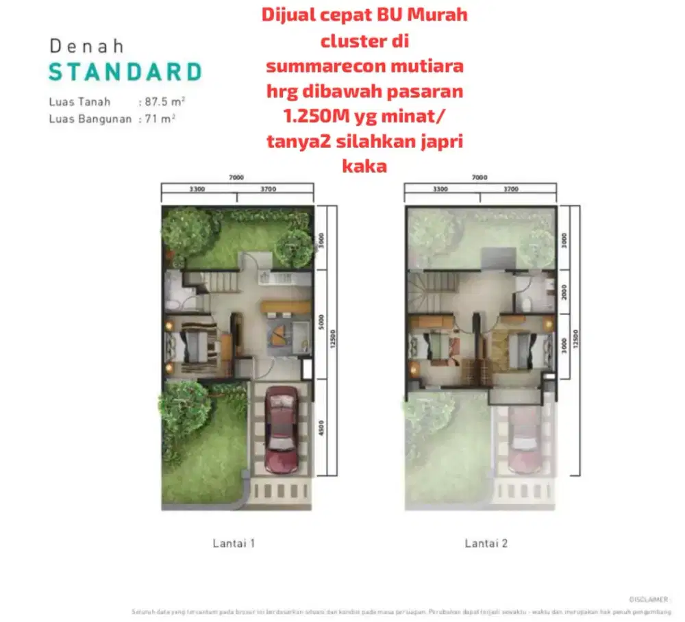 Bismillah Di Summarecon 1.250M nego!! Jual CEPAT!! rumah pribadi Murah
