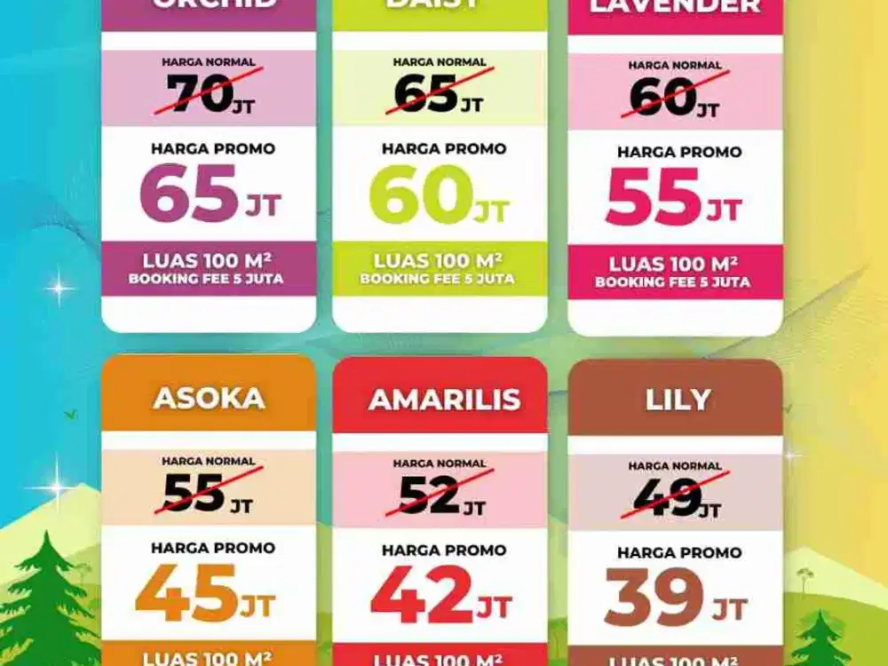 KAVLING MURAH NUANSA EROPA MASUK MOBIL