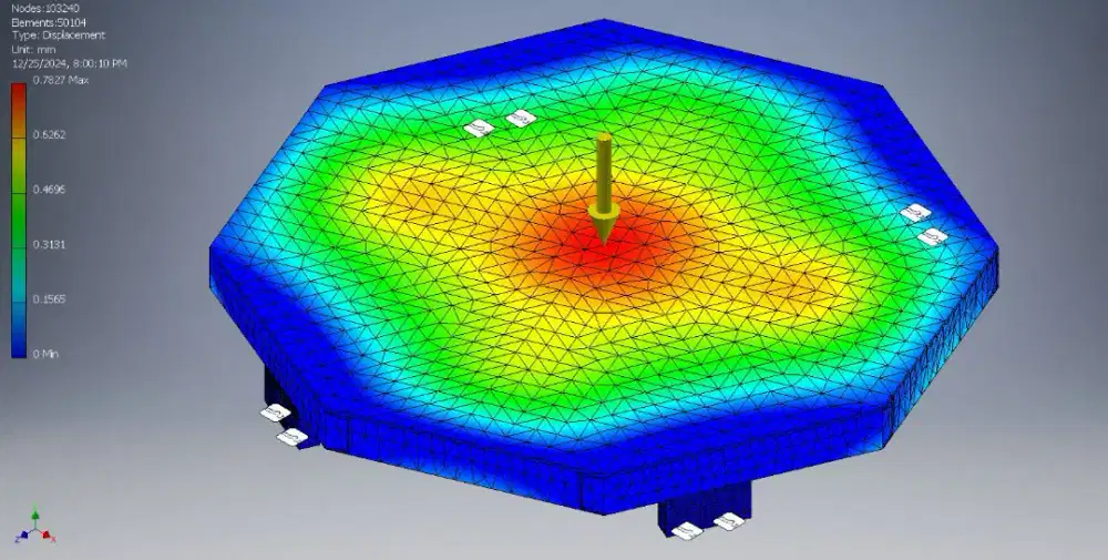 Cari kerjaan 3D Desain Part time