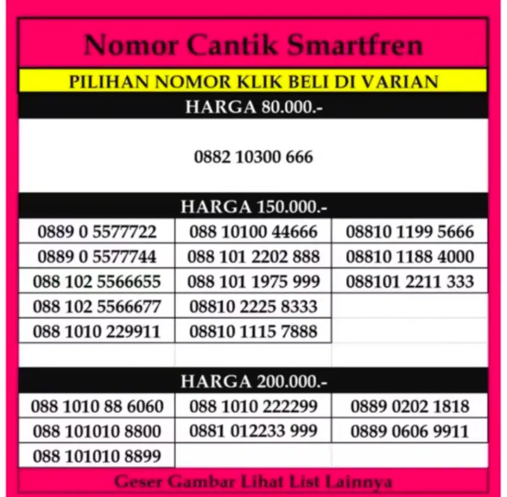 Cek Nomor Cantik Smartfren Unlimitide Nonstop Kartu Perdana d