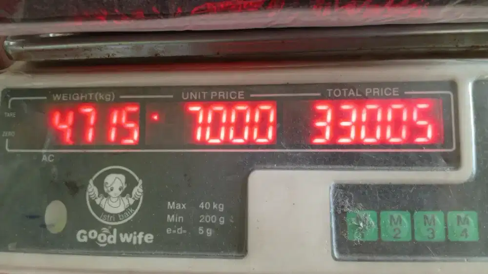 Lowongan kerja di laundry