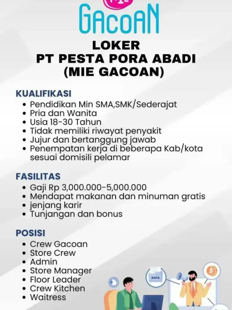 Lowongan kerja mie gacoan
