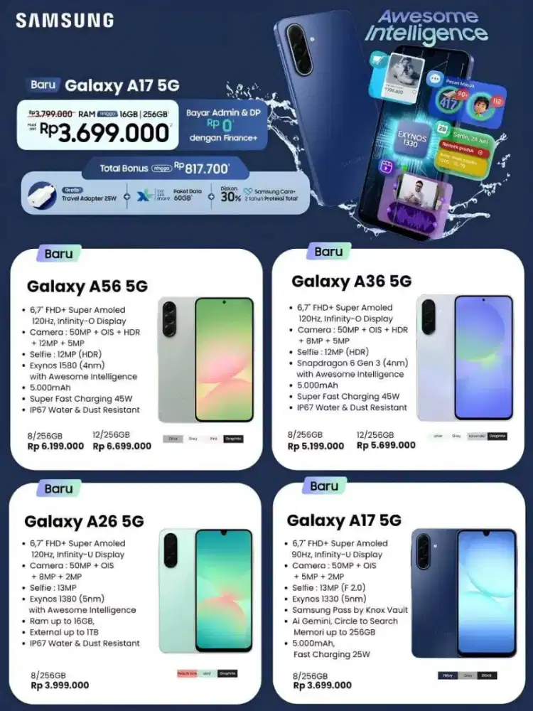 NEW PRODUCT SAMSUNG GALAXY A SERIES